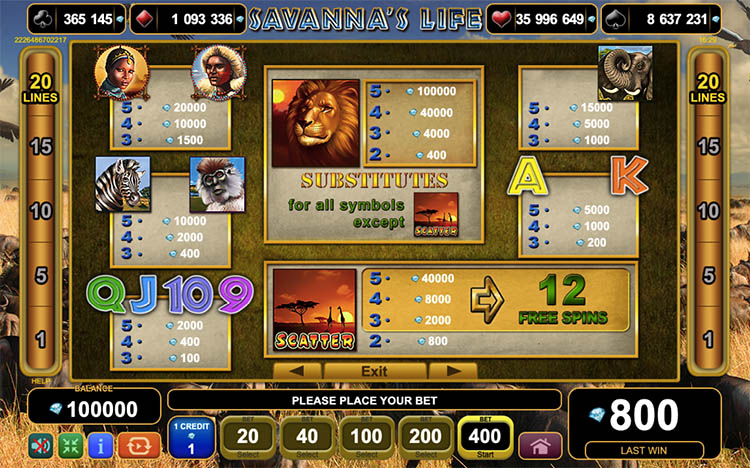 Игровые символы слота