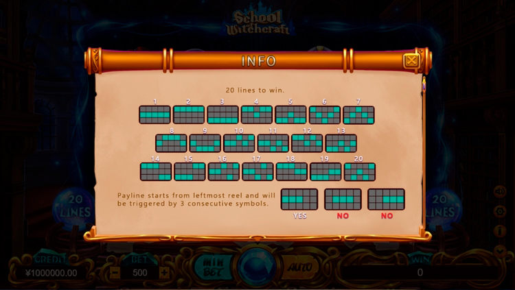 Линии ставок