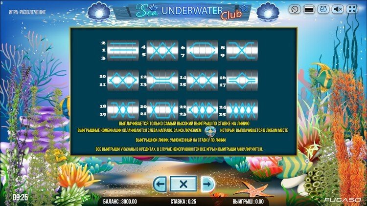 Ставка на линию