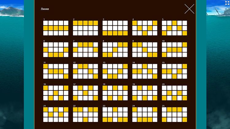 Линии ставок