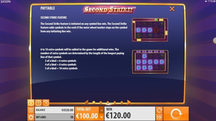 Игровые символы слота