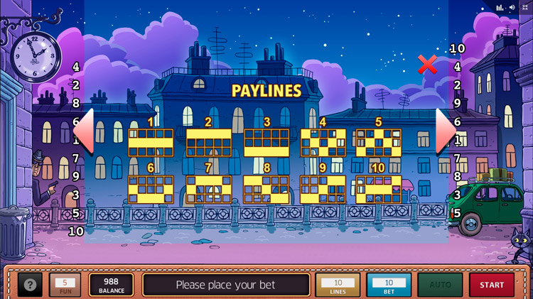 Линии ставок