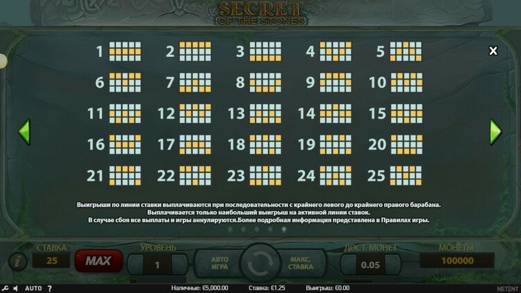 Линии выплат