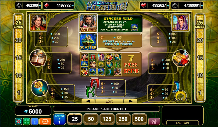 Стандартные символы