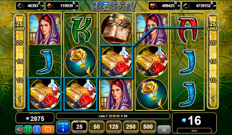 Выигрыш в слоте