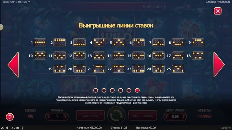 Линии выплат