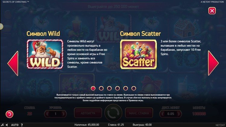 Игровые символы слота