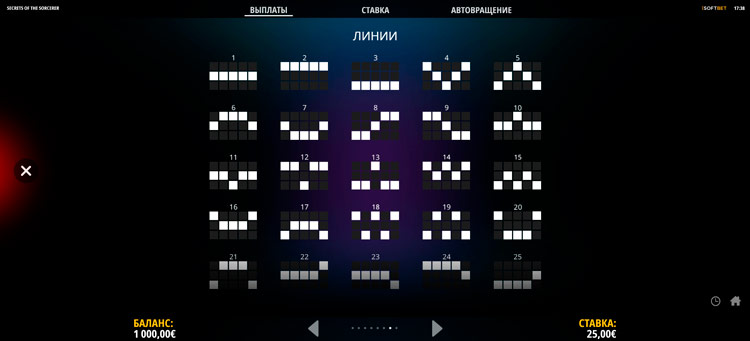 Линии ставок