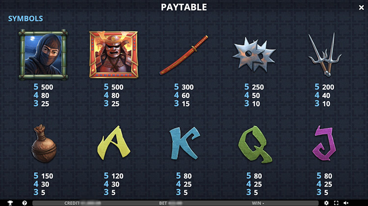 Выплаты в автомате