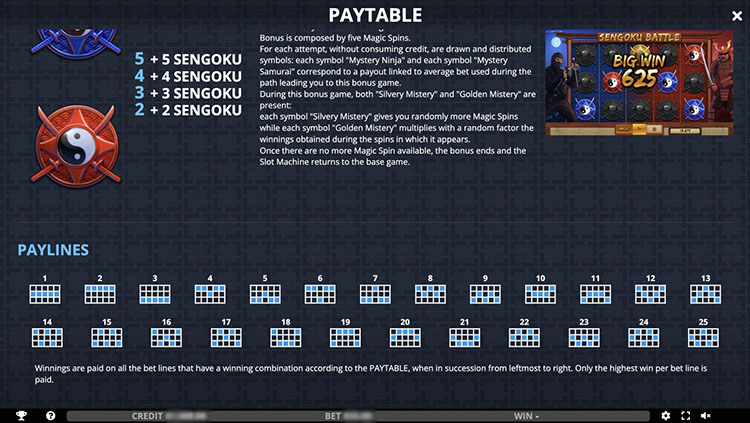 Линии выплат