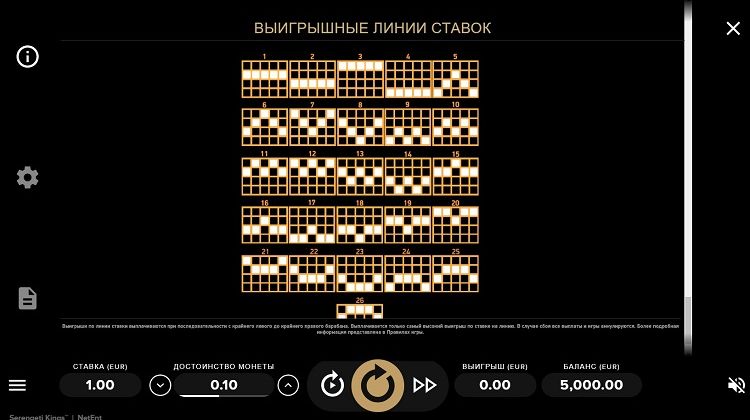 Линии ставок