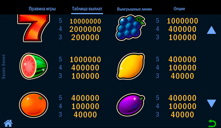 Выплаты в автомате