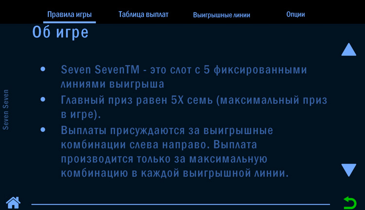 Правила видеослота