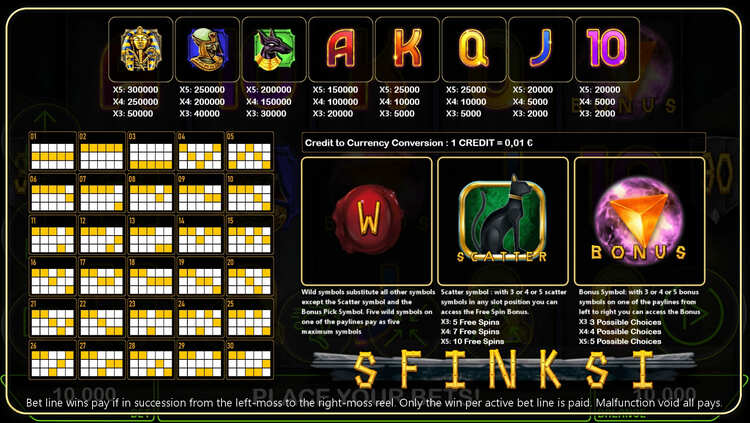 Правила видеослота