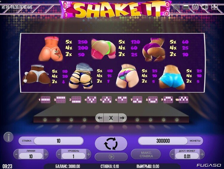 Коэффициенты выплат