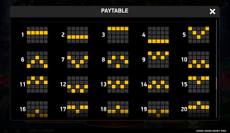 Линии выплат