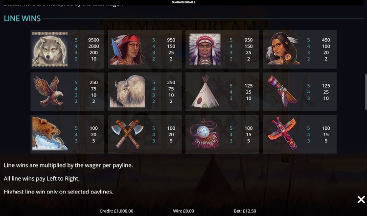 Стандартные символы