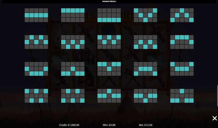 Линии выплат