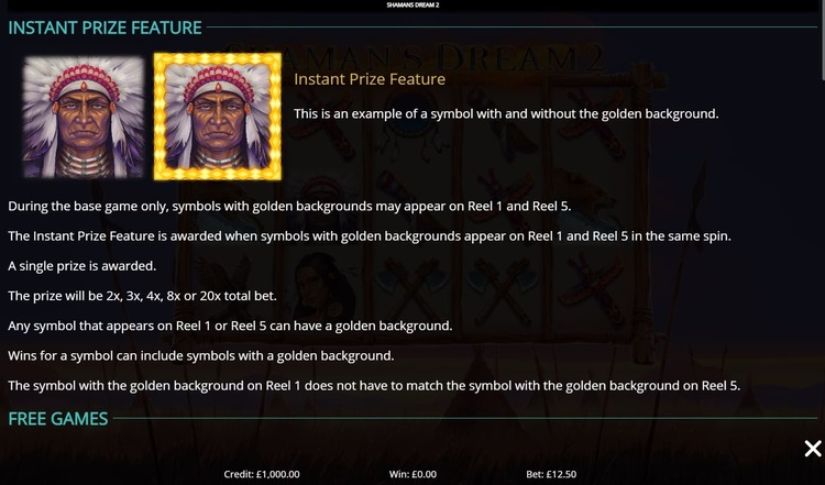 Правила видеослота