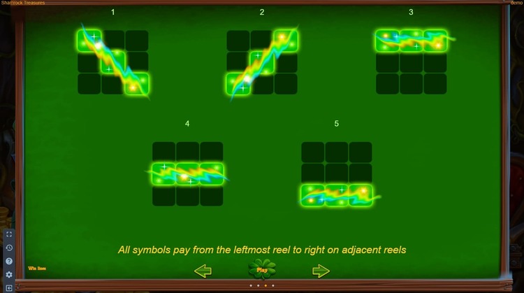 Линии ставок