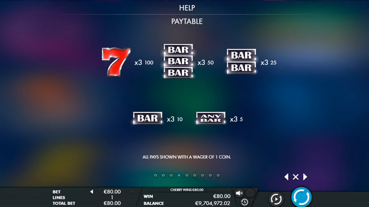 Значения символа