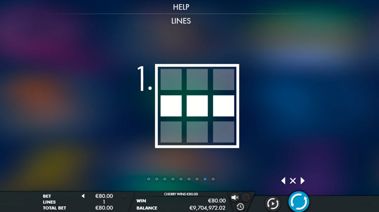 Линии ставок