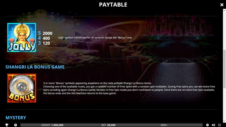 Игровые символы автомата