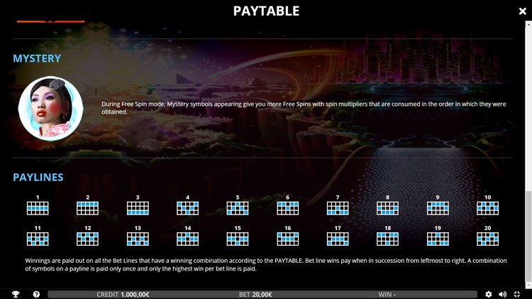 Линии ставок