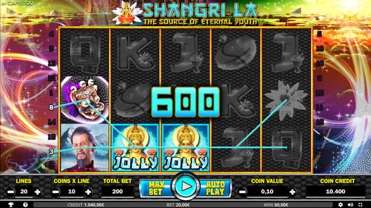 Выигрышные комбинации