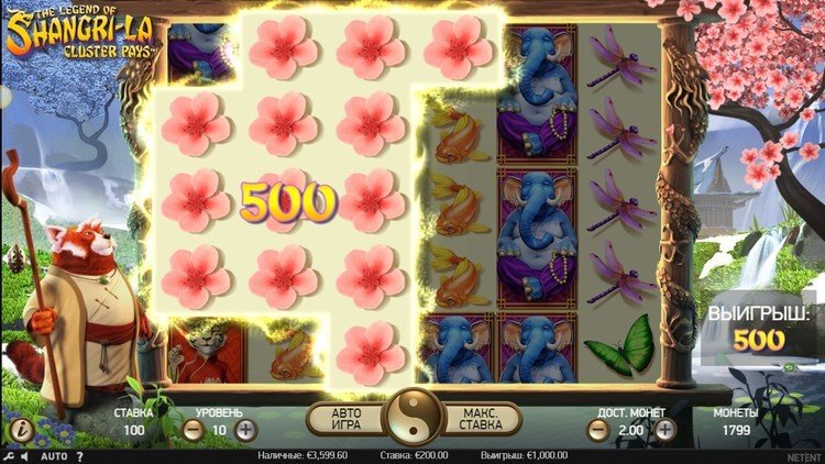 Выигрышная комбинация