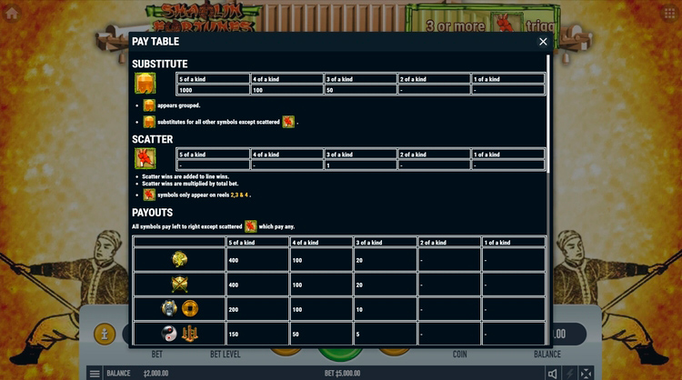 Игровые символы автомата