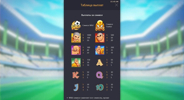 Таблица выплат