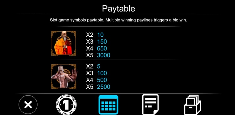 Значения символа