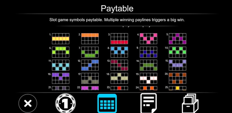 Линии выплат