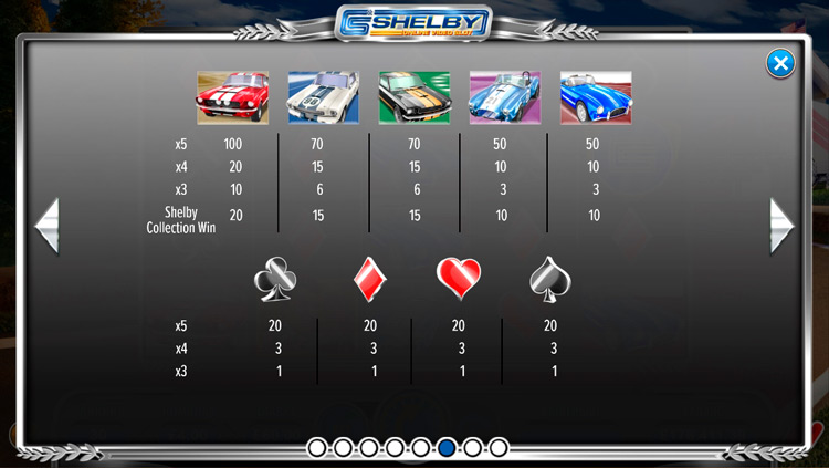 Игровые символы слота