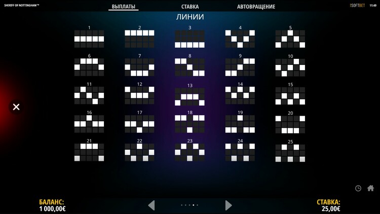 Линии ставок