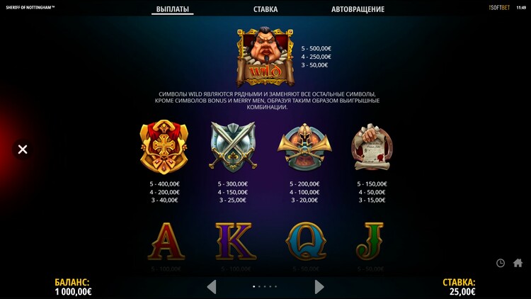 Таблица выплат