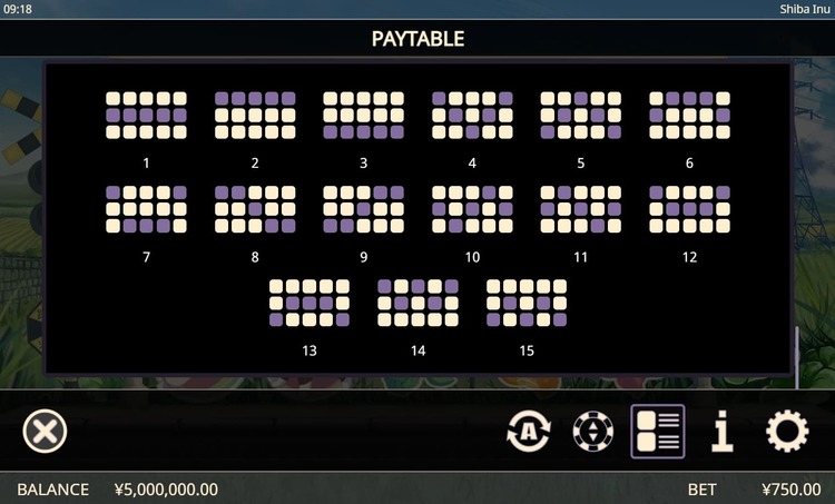 Линии ставок