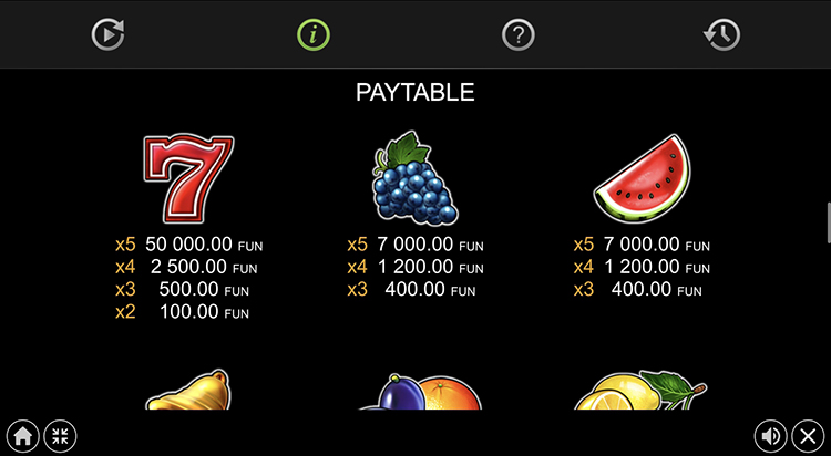 Игровые символы слота