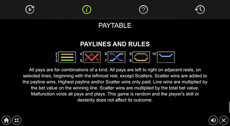 Линии выплат