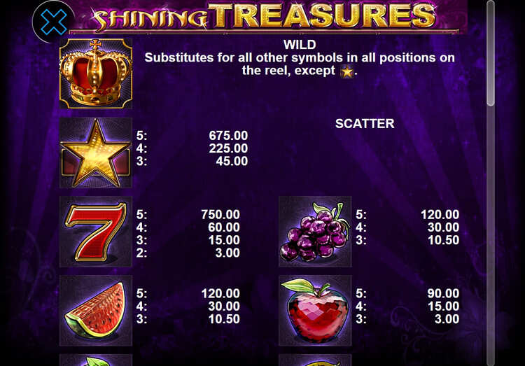 Игровые символы автомата