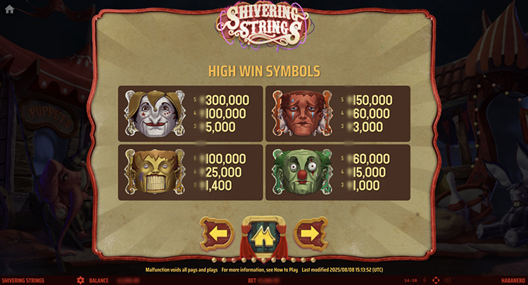 Таблица выплат