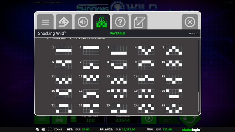 Линии выплат