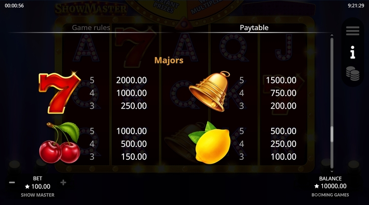 Таблица выплат