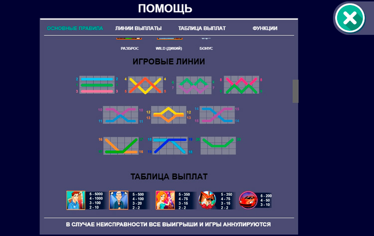Линии ставок