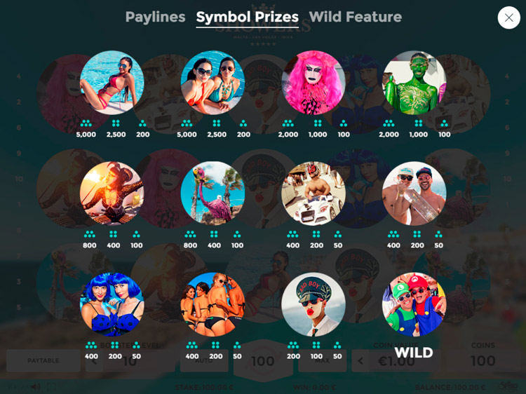 Игровые символы слота