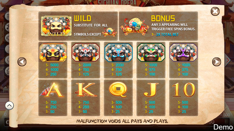 Выплаты в автомате