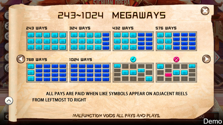 Линии ставок