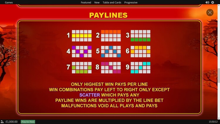 Линии выплат