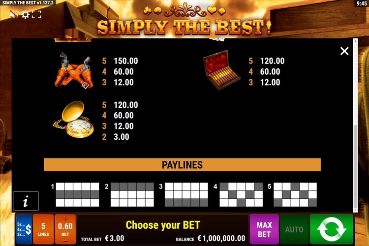 Линии ставок